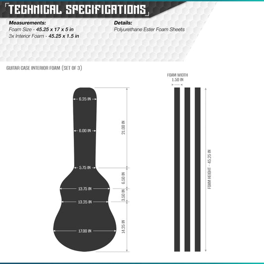 Schiuma di ricambio per custodia Ultimate Guitar – confezione da 3