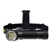 LAMPADA FRONTALE A LED HC35 - 2.700 lumen, batteria inclusa