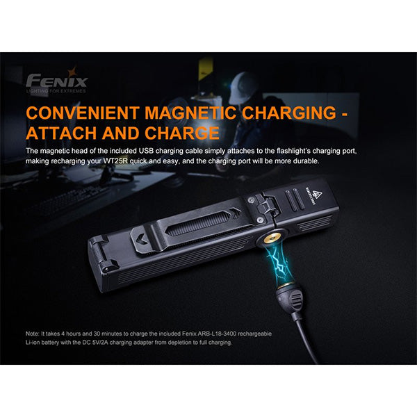 multifunktionale LED-Taschenlampe WT25R, 1'000 Lumen, inkl. Akku