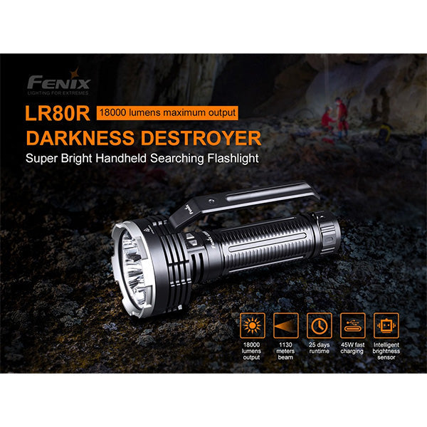Lampada a batteria con connessione USB-C LR80R, 18.000 lumen, inclusa batteria