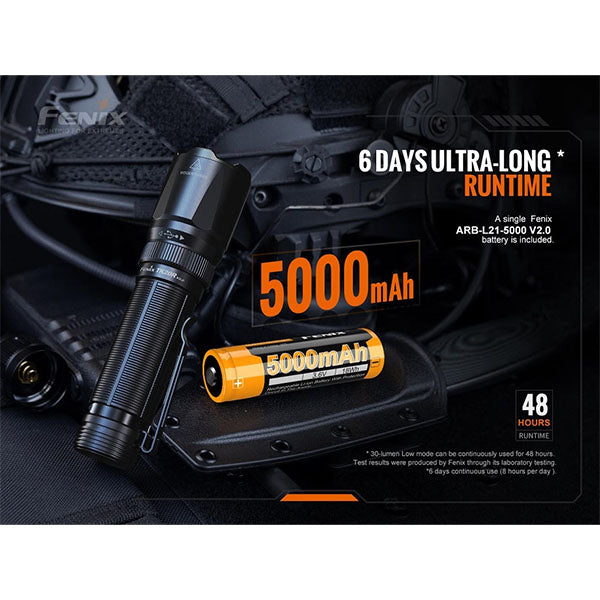 taktische LED Taschenlampe TK20R V2.0, 3'000 Lumen, inkl. Akku