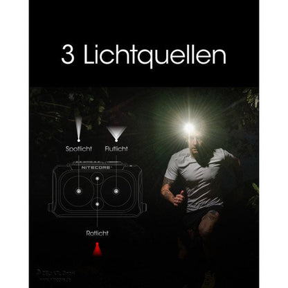 NITECORE LED-STIRNLAMPE NU25UL, 400 Lumen (inkl. Akku), schwarz