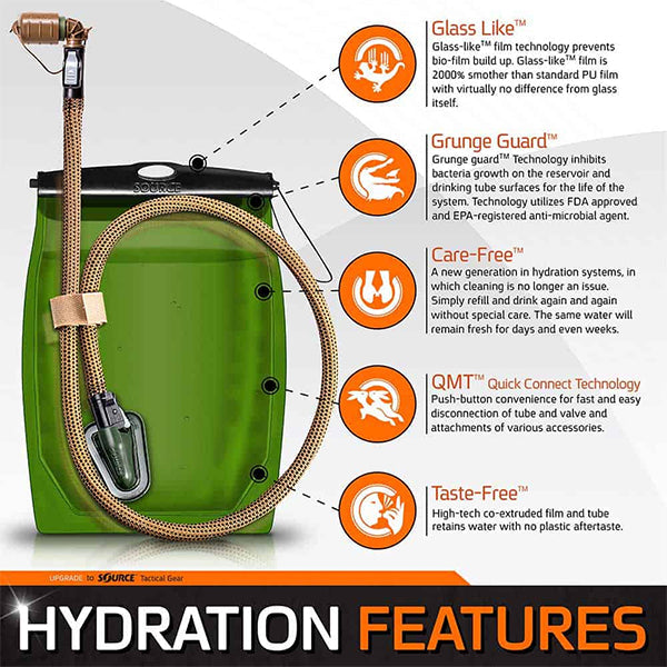Sac d'hydratation tactique KANGAROO 1L, coyote