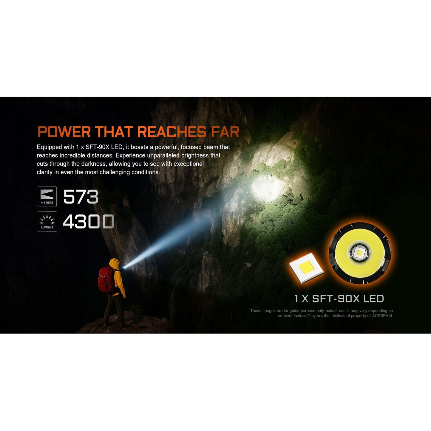 LED-Taschenlampe EC90, 4'300 Lumen (inkl. Akku)