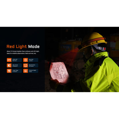 LED Stirnlampe H35, 2'600 Lumen (inkl. Akku)