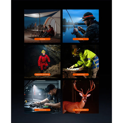 LED Stirnlampe H35, 2'600 Lumen (inkl. Akku)