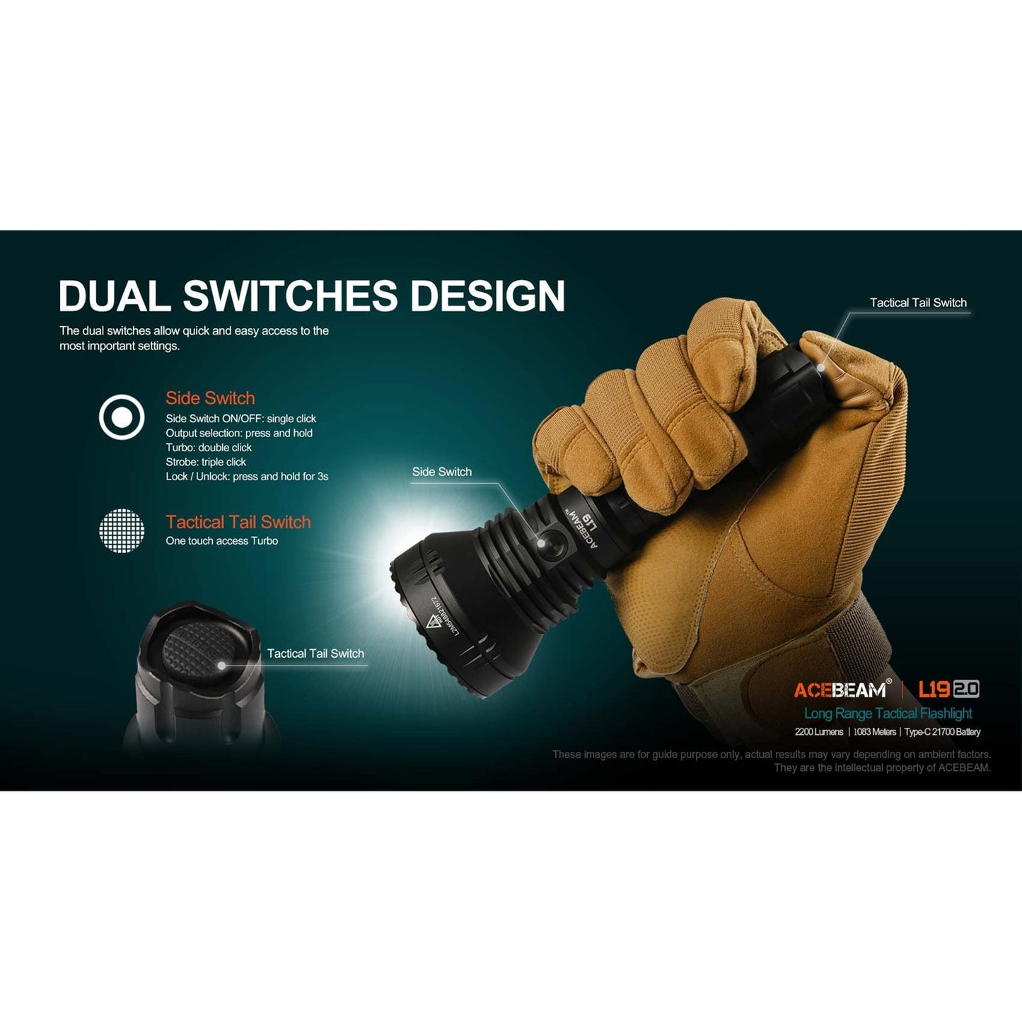 Taktische LED-Taschenlampe L19 2.0, 2'200 Lumen (inkl. Akku)