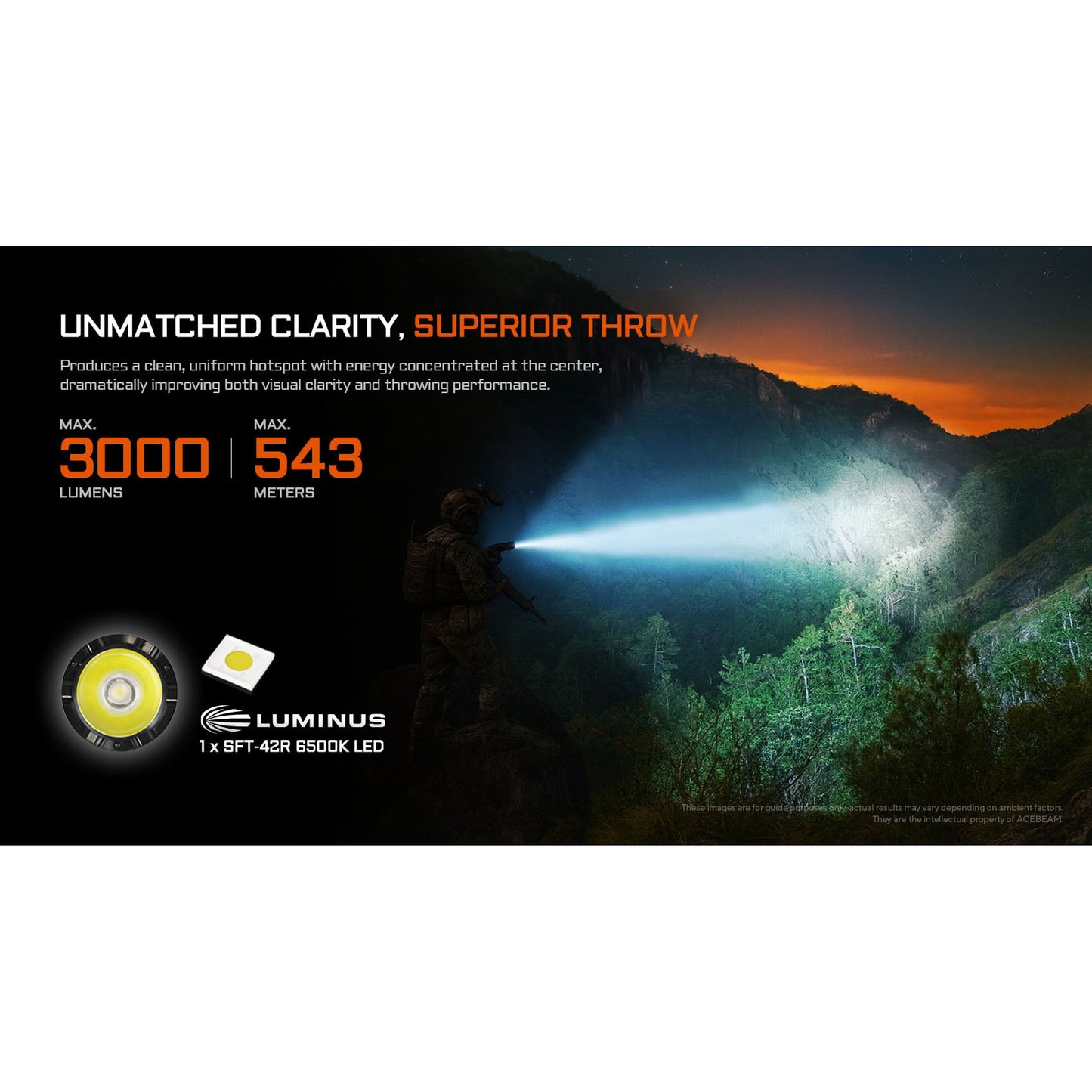 Taktische LED-Taschenlampe P16 2.0, 3'000 Lumen (inkl. Akku)