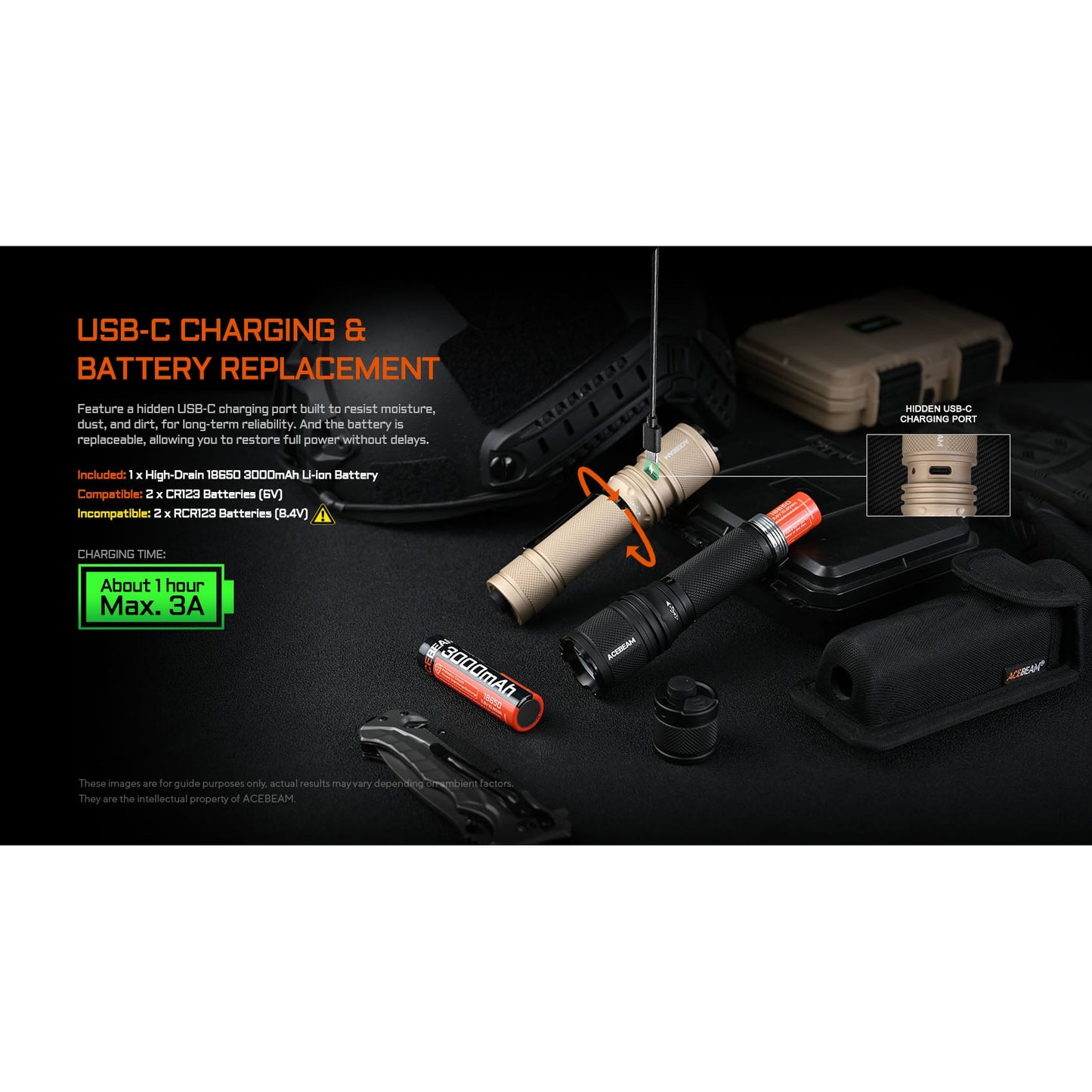 Taktische LED-Taschenlampe P16 2.0, 3'000 Lumen (inkl. Akku)