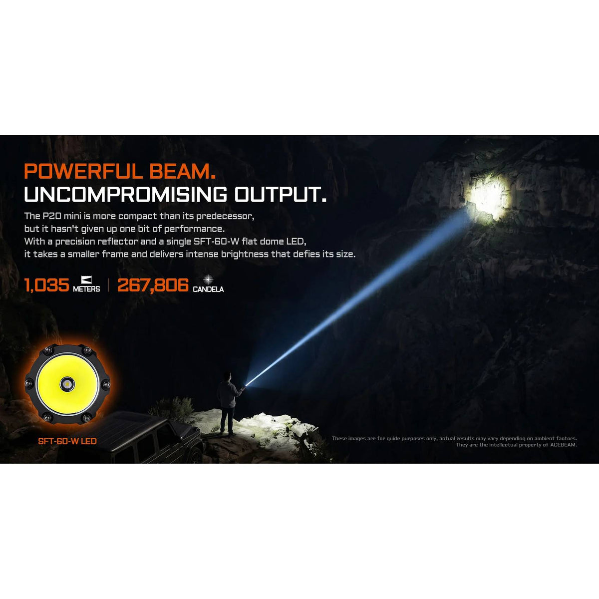 Torcia LED P20 Mini, 4'000 Lumen (incl. batteria)