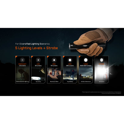 Taktische LED-Taschenlampe TAC 2AA, 1'600 Lumen (inkl. Akku)