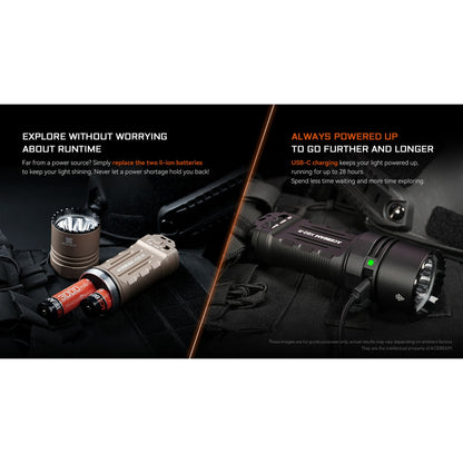 Taktische LED-Taschenlampe X20-R LUXEON, 10'000 Lumen (inkl. Akkus)