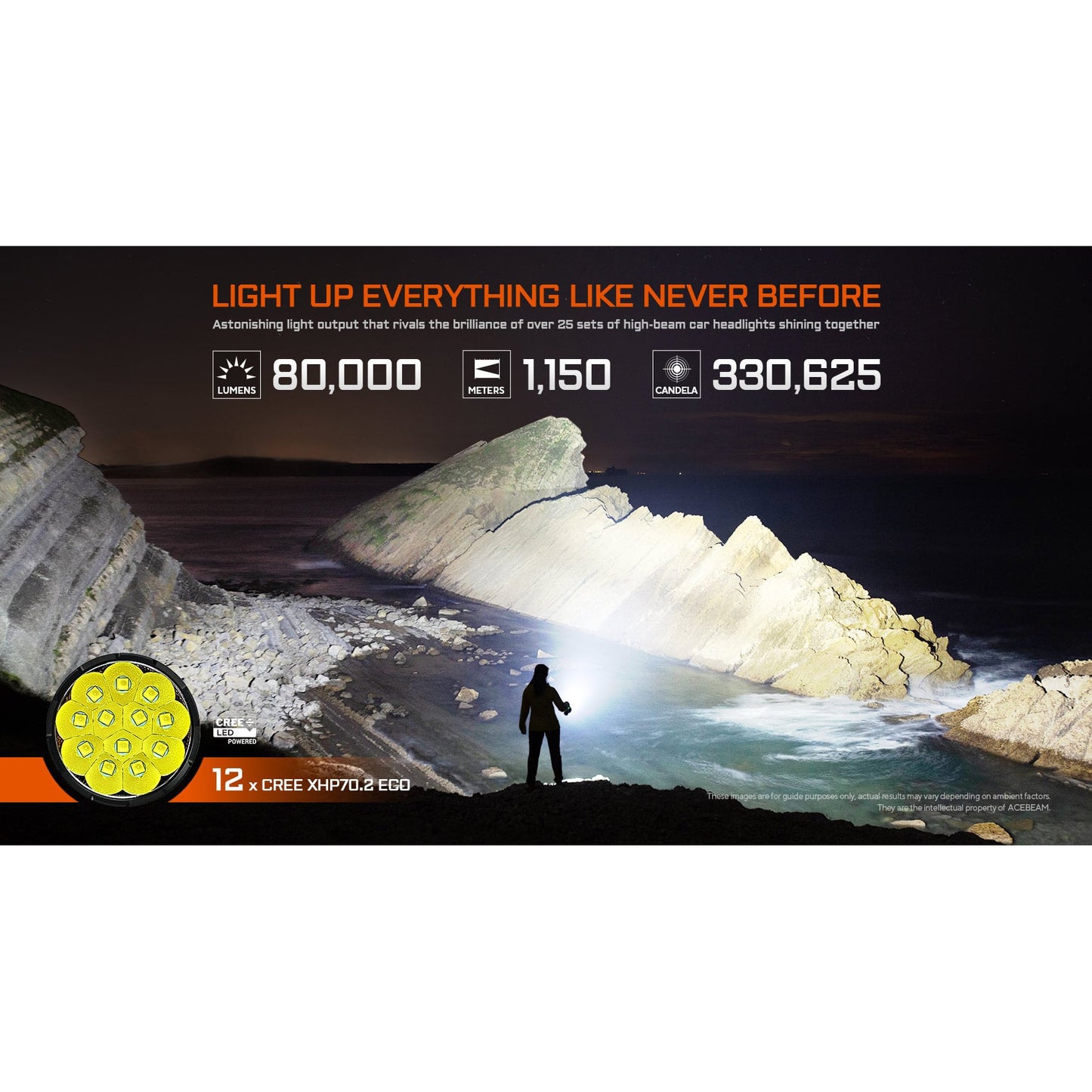 LED-Taschenlampe X75, 80'000 Lumen (inkl. Akku)
