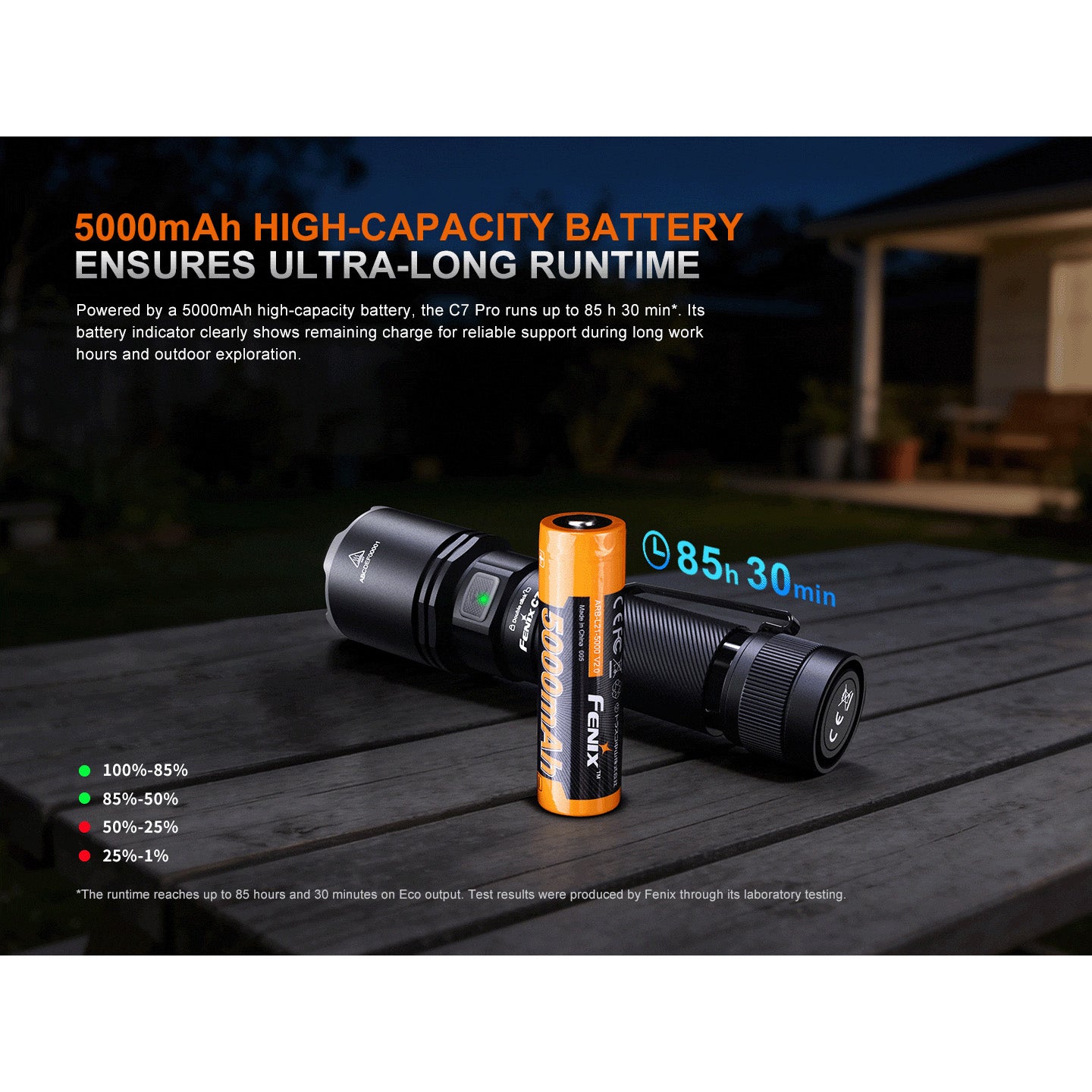 Torcia LED C7 PRO, 4'600 lumen, incl. batteria
