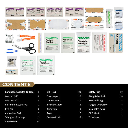 Kit di pronto soccorso in custodia rigida