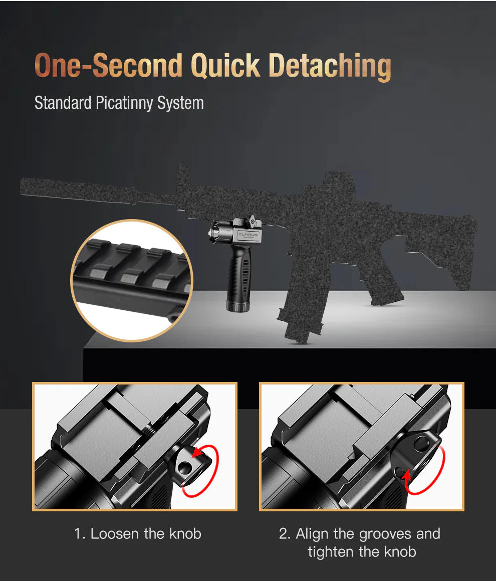 Taktische LED Waffenlampe GL5, 1'350 Lumen (ohne 18650 Akku)