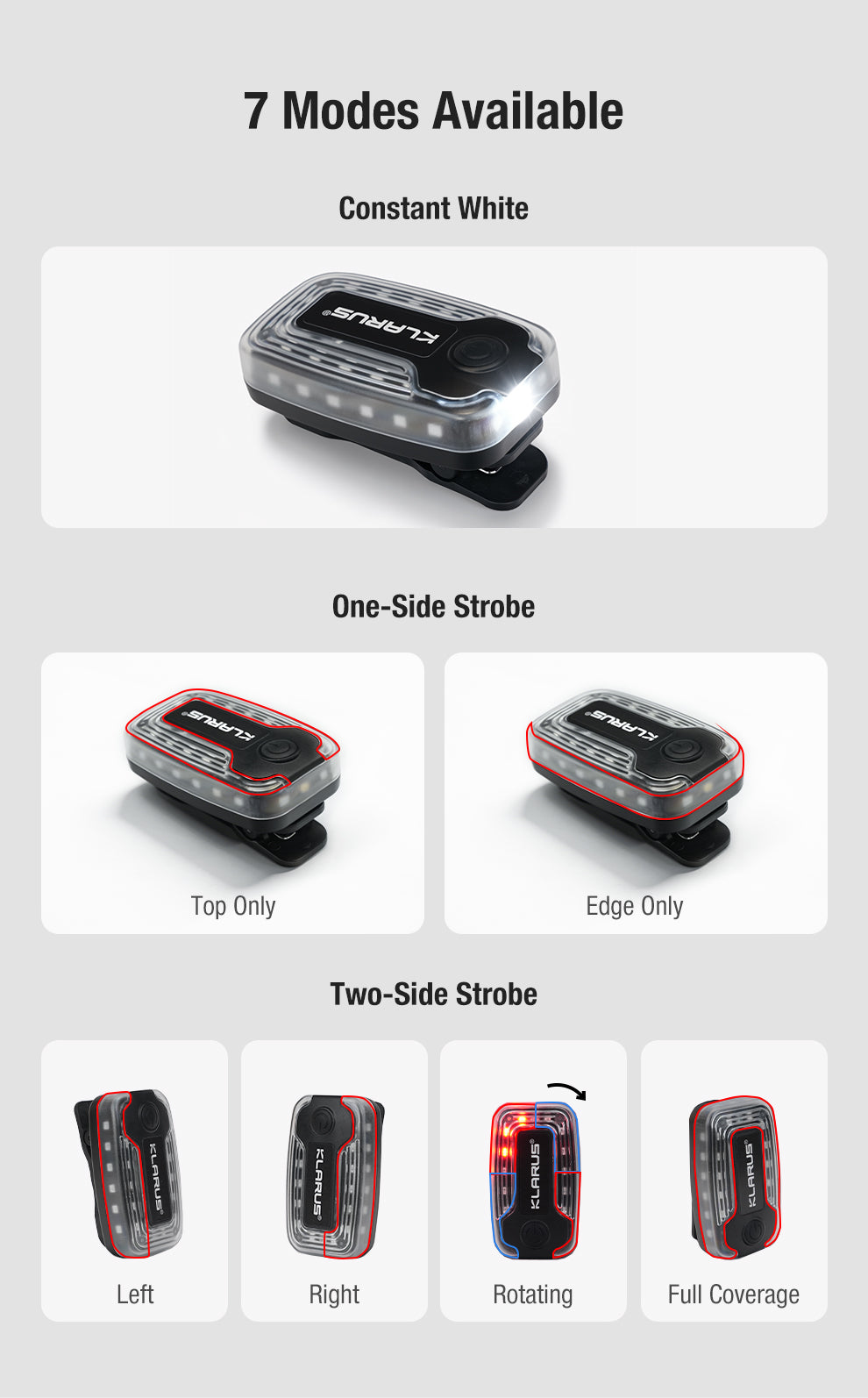 LED Sicherheitslicht WL6, inkl. Akku