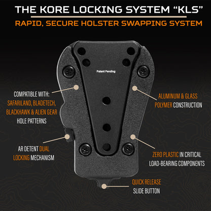 Locking System "KLS"