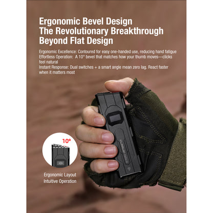 Lampe de poche tactique FlatTac X2, 3 000 lumens (batterie incluse)