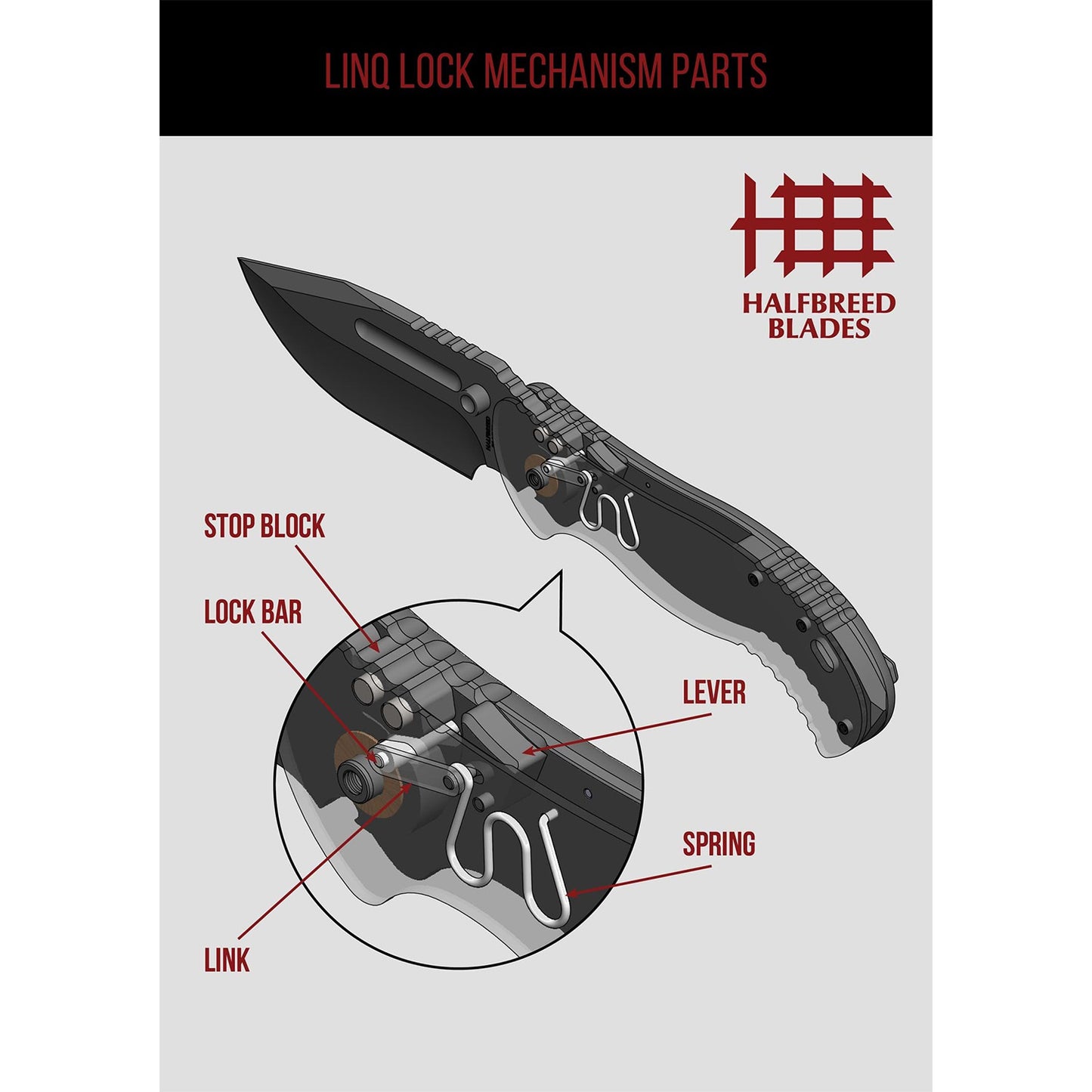 Grand Bush Folder, lame pliante