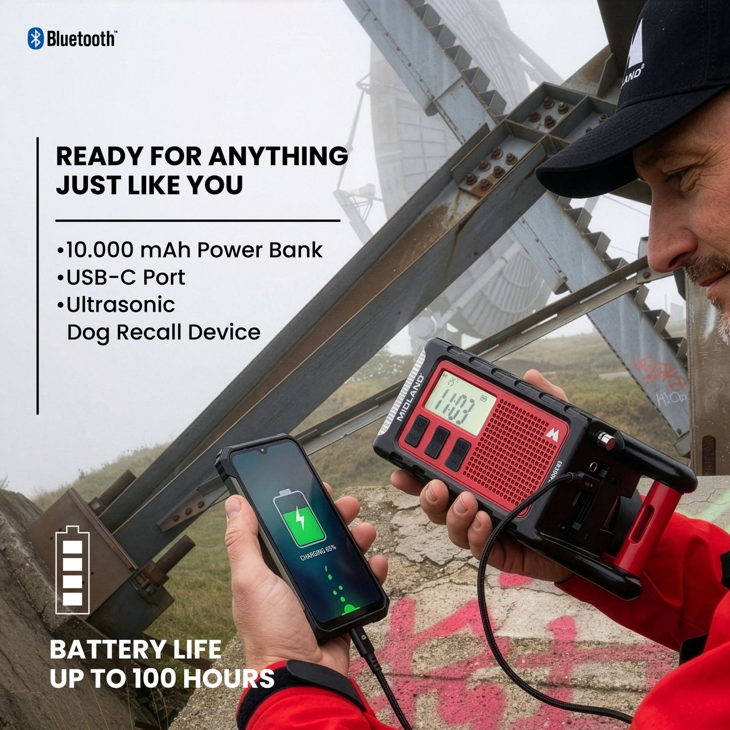 ER 300 Pro Emergency Radio & Power Bank