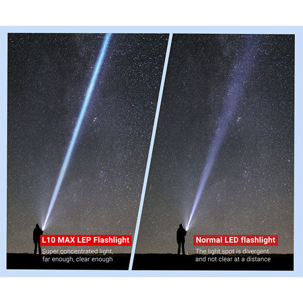 LEP-Taschenlampe L10 MAX, 400 Lumen (inkl. Akku)