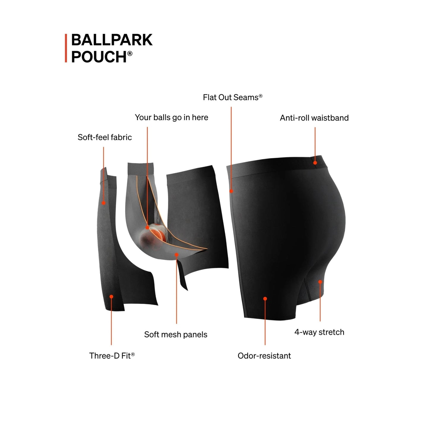 Boxer en maille à séchage rapide Quest Fly