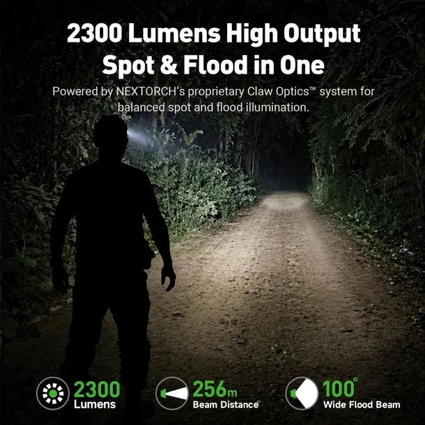 Lampada frontale a LED hiStar, 2.300 lumen (batteria inclusa)