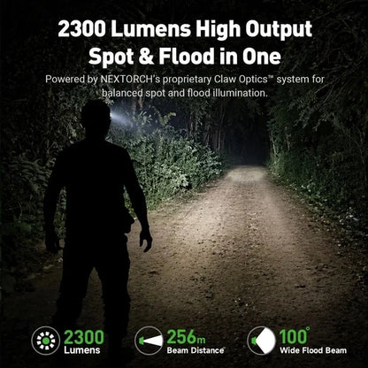 Lampada frontale a LED hiStar, 2.300 lumen (batteria inclusa)