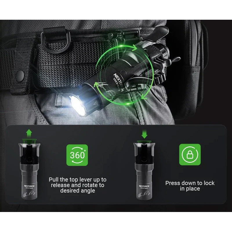 Étui à tirage rapide V35