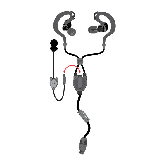 PROTEGO PRO In-Ear Sound Protection Headset