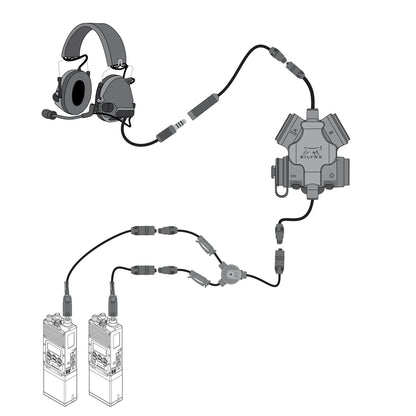 PELTOR / SORDIN Headset Adapter