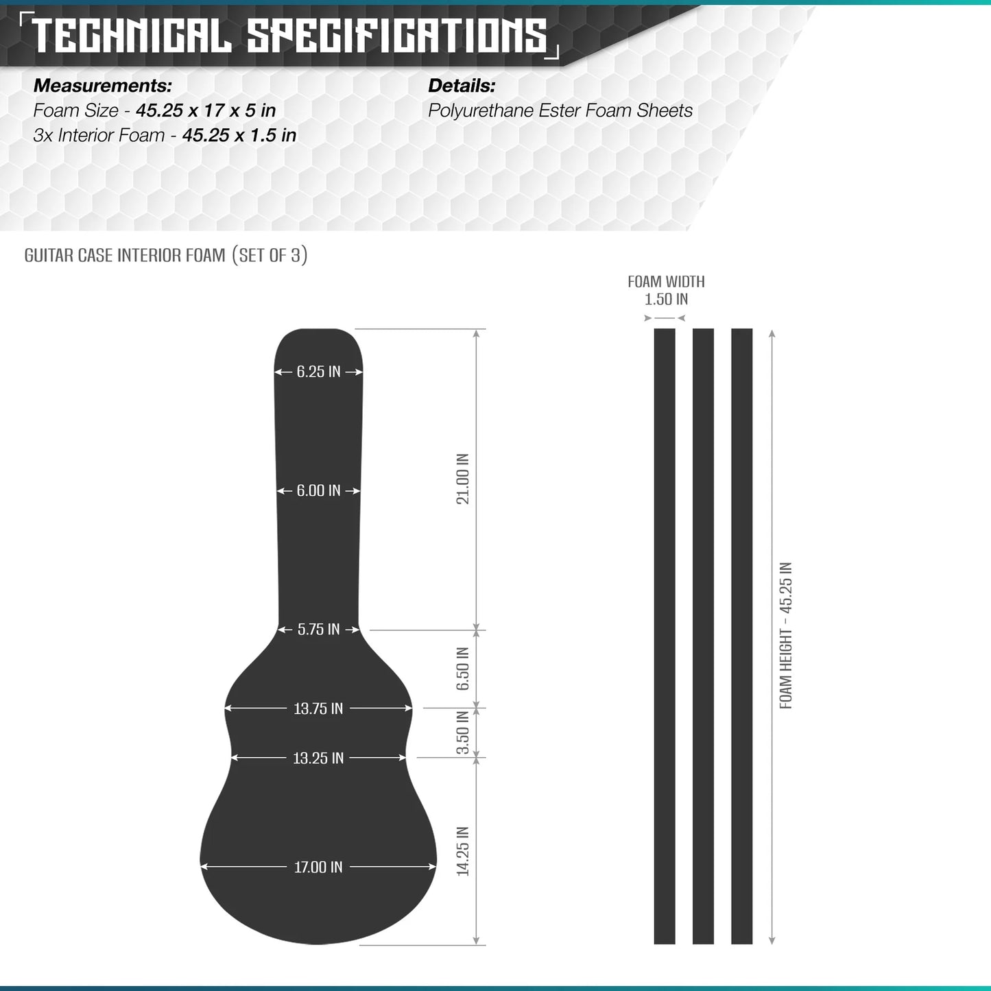 Schiuma di ricambio per custodia Ultimate Guitar – confezione da 3