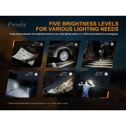 FENIX, LED-Taschenlampe E28R, 1'500 Lumen, inkl. Akku