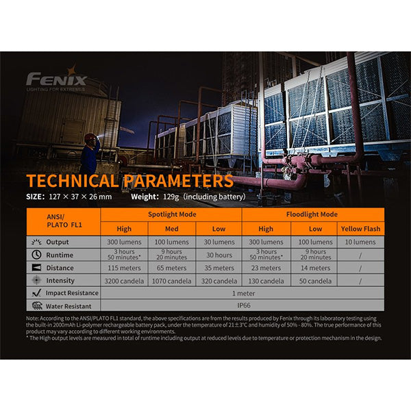 FENIX, multifunktionale LED-Taschenlampe WT16R, 300 Lumen, inkl. Akku