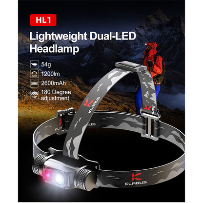 KLARUS, LED Stirnlampe HL1, 1'200 Lumen (inkl. Akku)