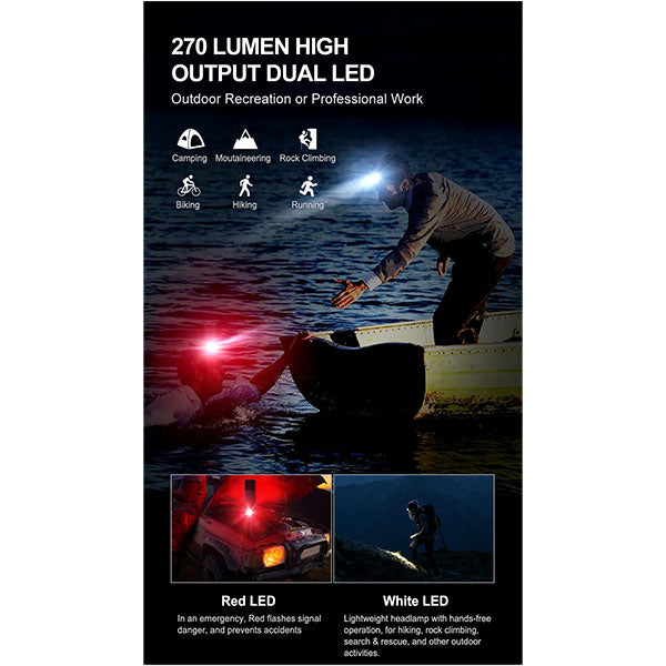 KLARUS, LED Stirnlampe HM2, 270 Lumen mit Motion Controll (exkl. Batterien)