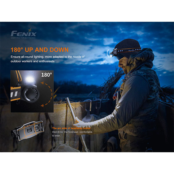 FENIX, Stirnlampe HM60R, 1'200 Lumen, inkl. Akku