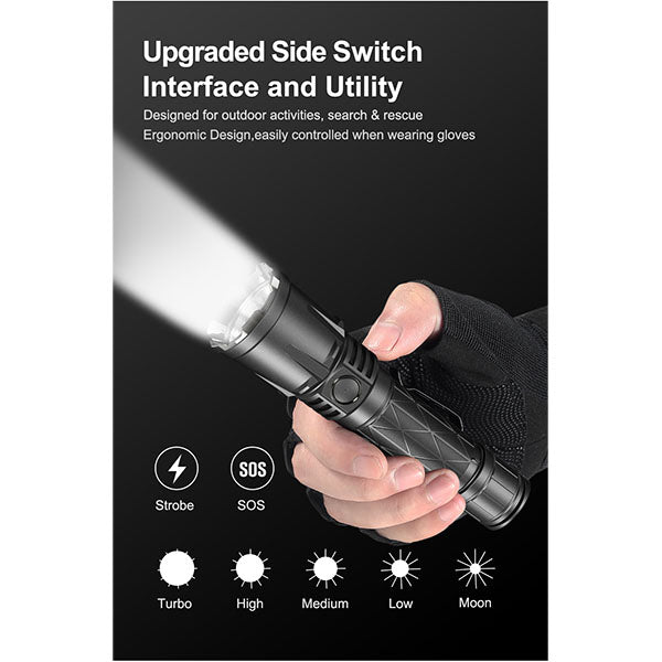 KLARUS, taktische LED Taschenlampe XT21X PRO, 4'400 Lumen (inkl. Akku)