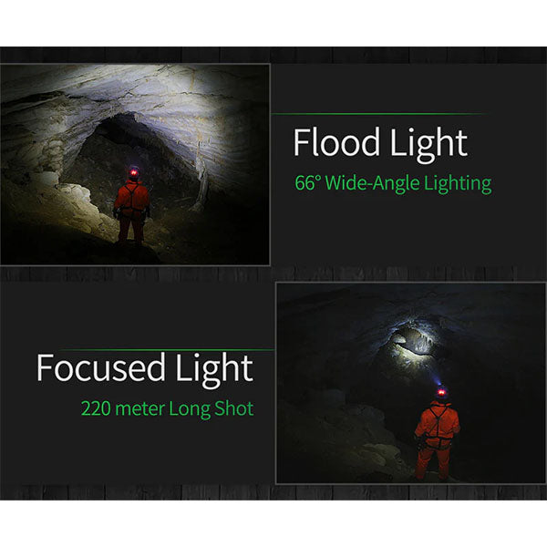 NEXTORCH LED Stirnlampe MYSTAR V2.0, 760 Lumen (inkl. Akku)