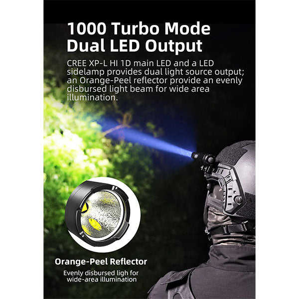 KLARUS, taktische LED Helmlampe XT1C PRO, 1'000 Lumen (inkl. Akku)